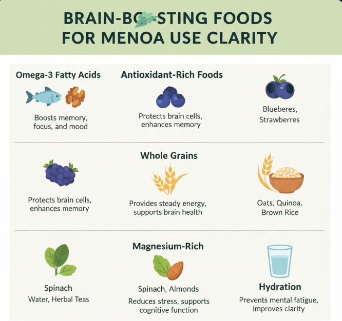 Menopause Brain Fog: Causes, Symptoms, and Natural Remedies That Work Menopause Brain Fog