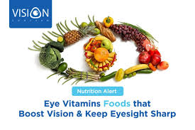 Foods for Eye Health: Best Vitamins and Nutrients for Vision