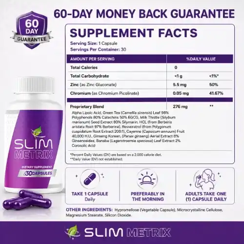 SlimMetrix Ingredients