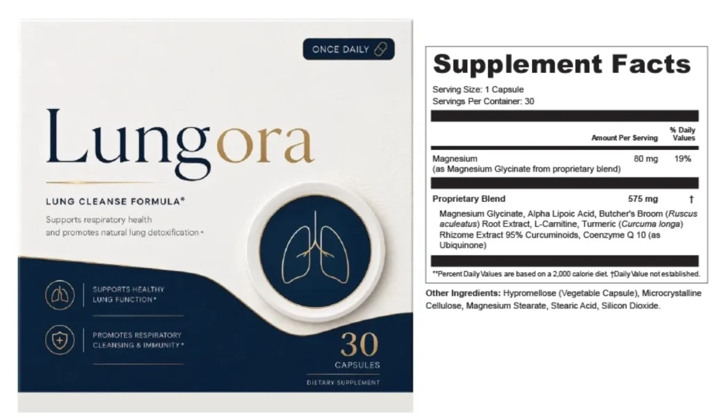 Lungora Review